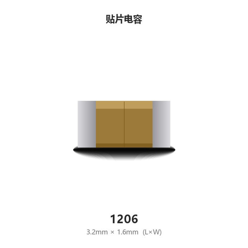 HGC1206R5106K500NSPJ