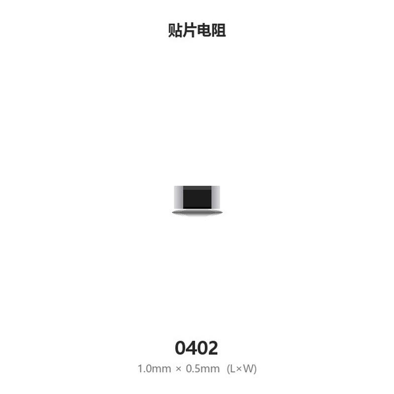0402WGF1000TCE