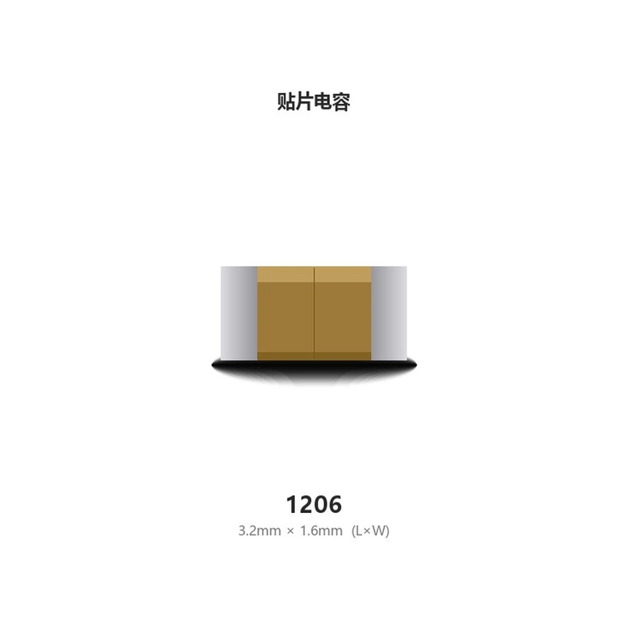 HGC1206R5106K500NSPJ